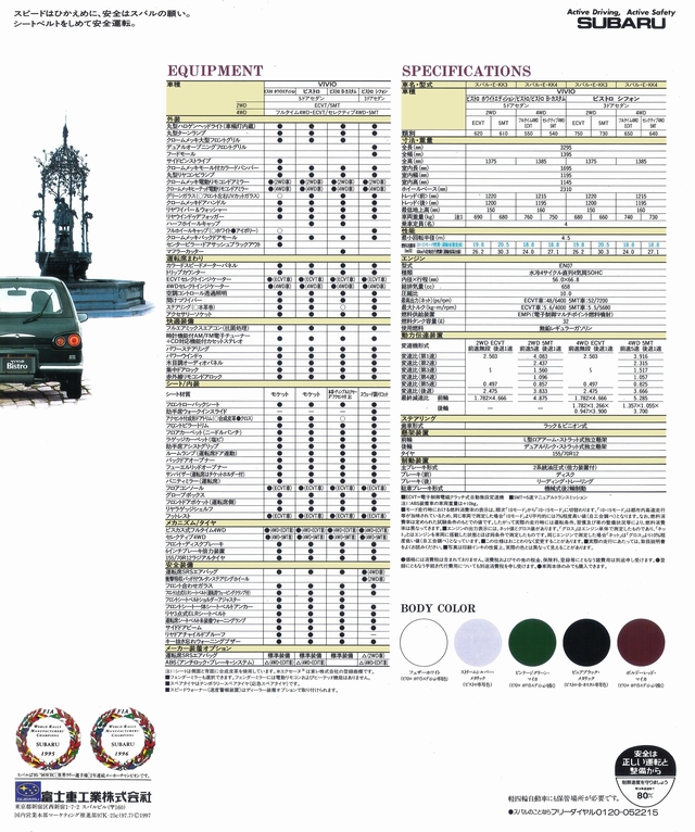 1997N7s BBI rXg J^O(2)